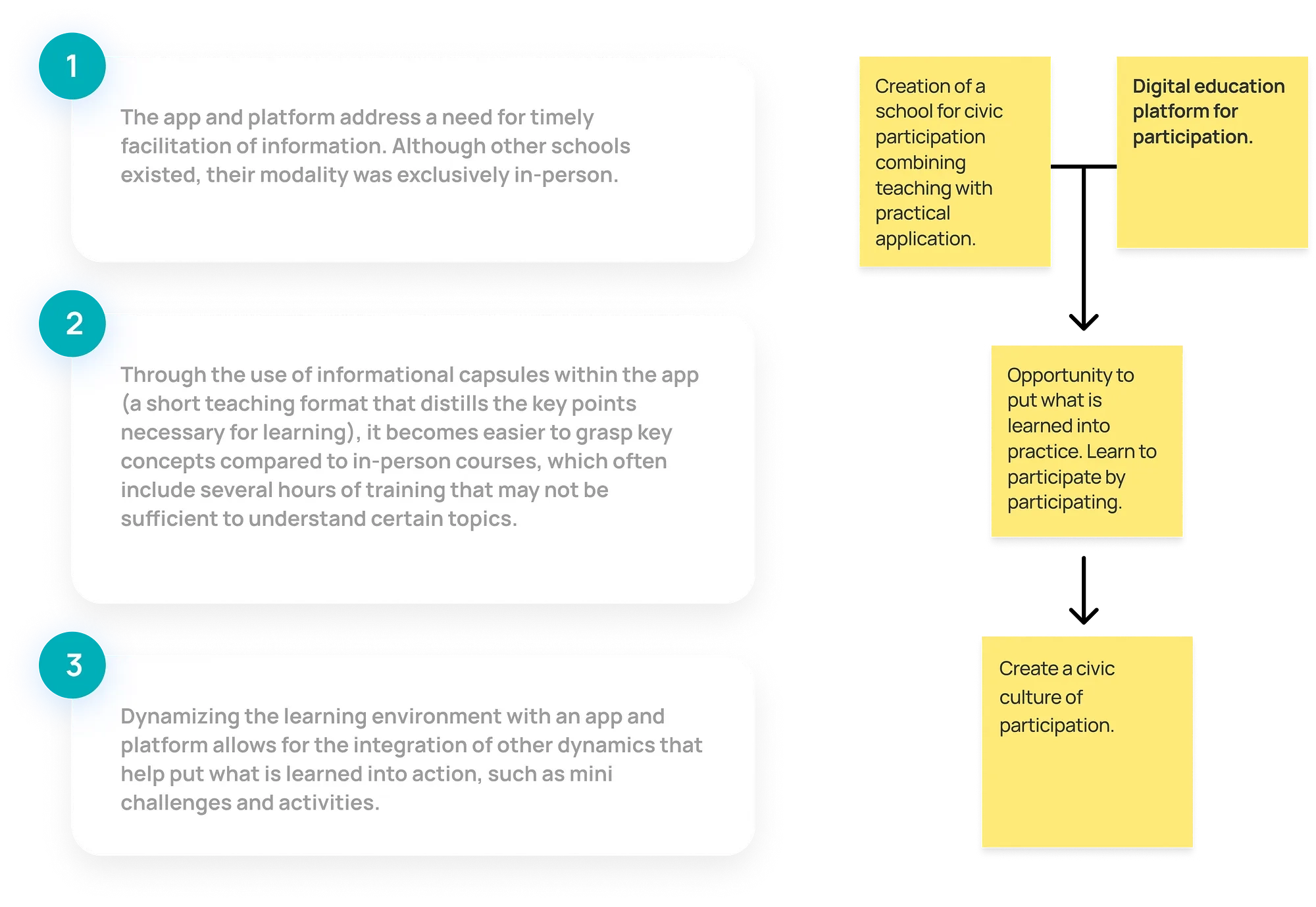 Epa mobile platform interface and feature flow