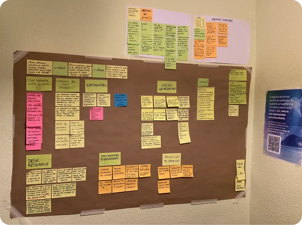 Research findings synthesized for the MindWise project