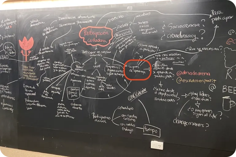 Epa! School of Open Participation research or interface artifact 1